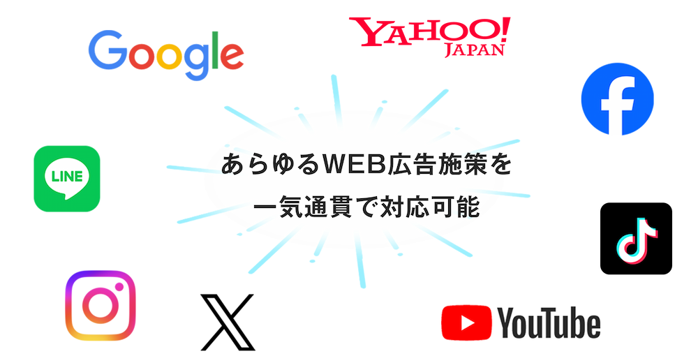 カクトクWebはあらゆるWeb広告施策を一気通貫で対応可能